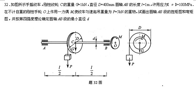 全国2014年4月高等教育自学考试工程力学（一）试题