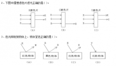 2019年自考《印刷色彩学》练习试题及答案