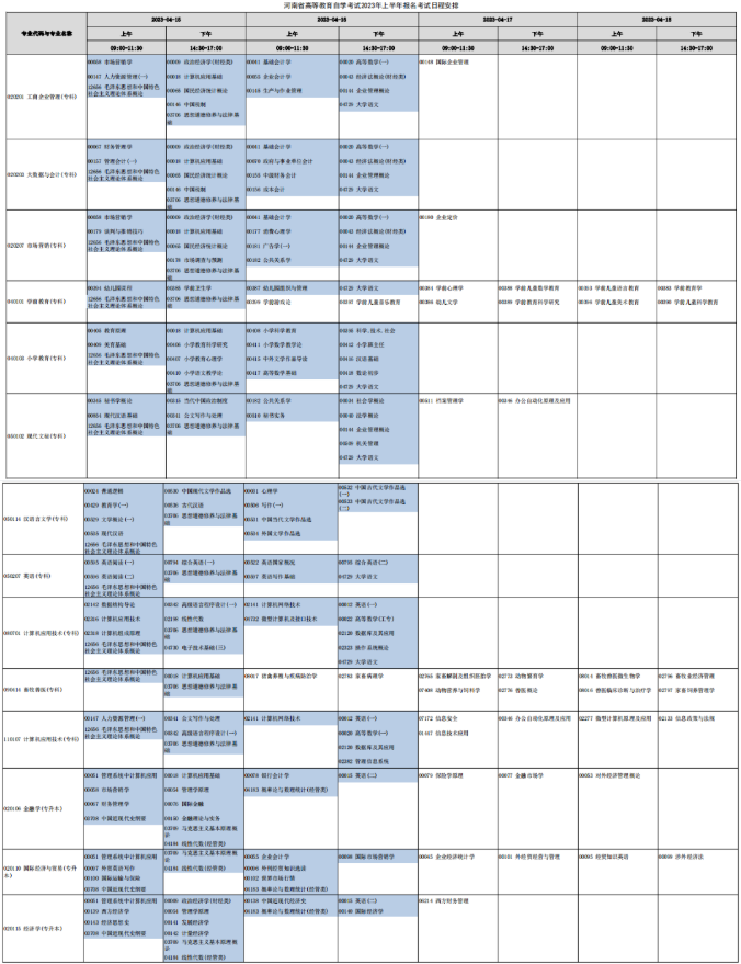 2023年上半年河南自考考试日程安排