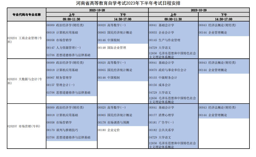 2023年下半年河南驻马店自考时间安排（10月28日至29日）