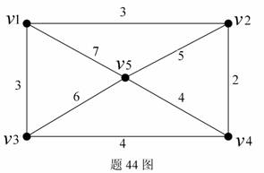 全国2009年10月高等教育自学考试电力系统分析试题